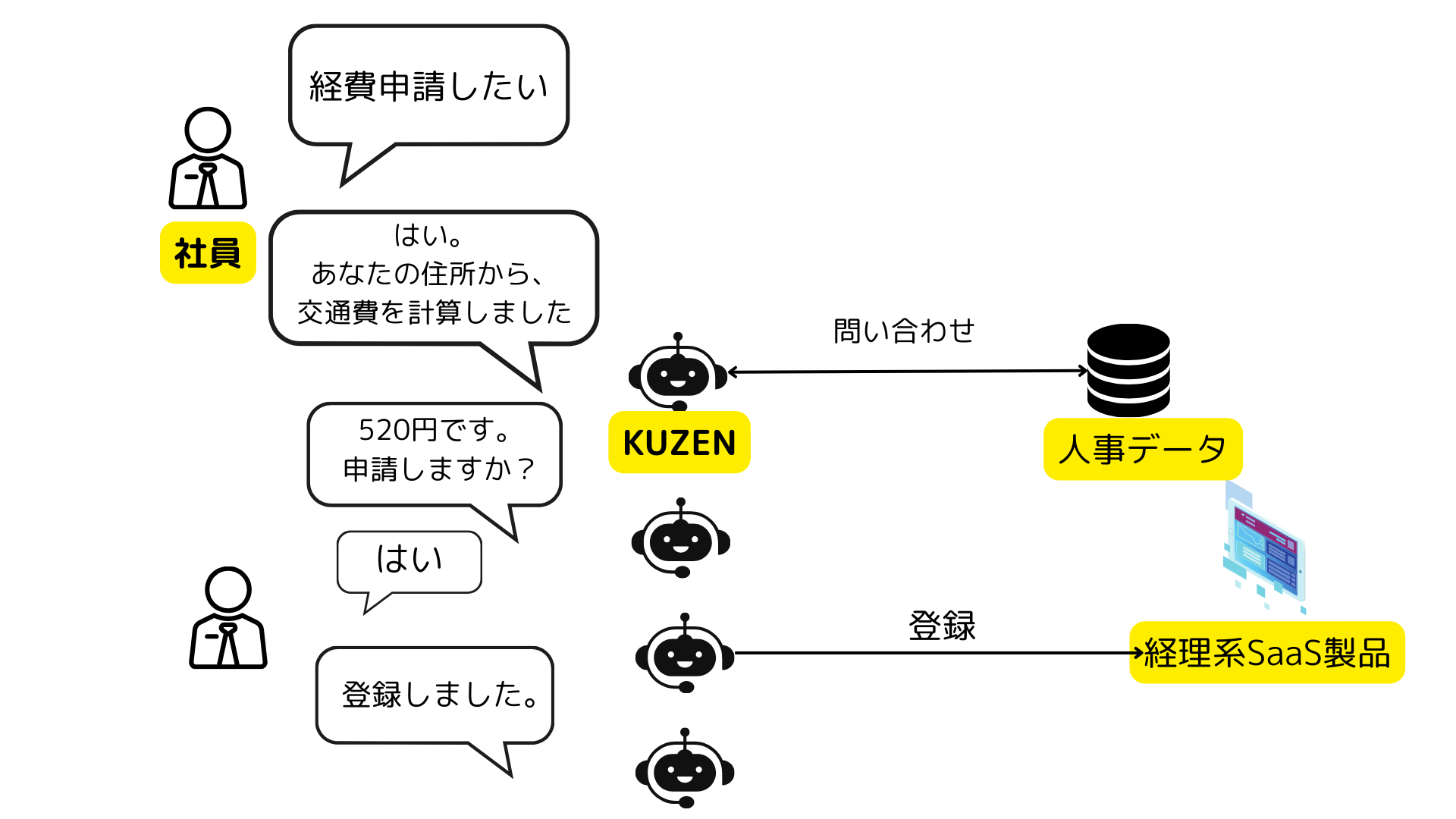 KUZEN_イメージ