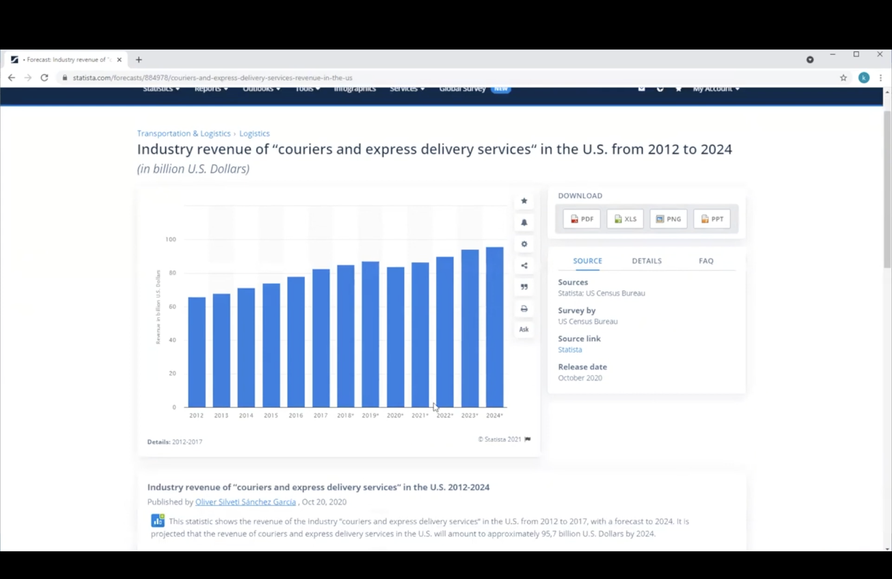 Statista:信頼できるデータを提供し、ファクトベースな世界へ(2024年1月9日更新) | Challengers Academy